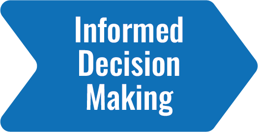 Informed decision making